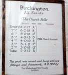List of Bells in Ringing Chamber